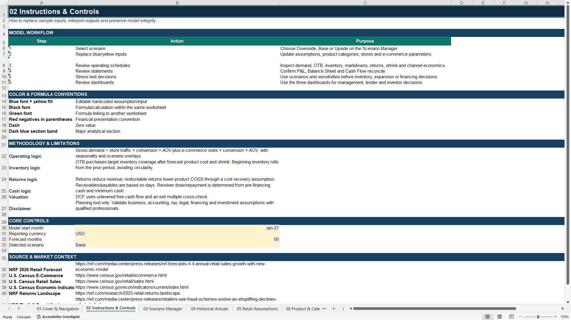 Retail Open-to-Buy & Omnichannel Financial Model (Excel template (XLSX)) Preview Image