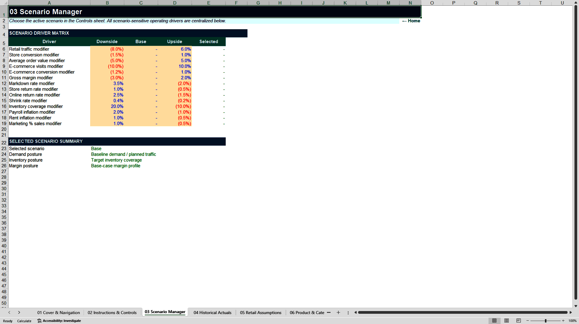 Retail Open-to-Buy & Omnichannel Financial Model (Excel template (XLSX)) Preview Image