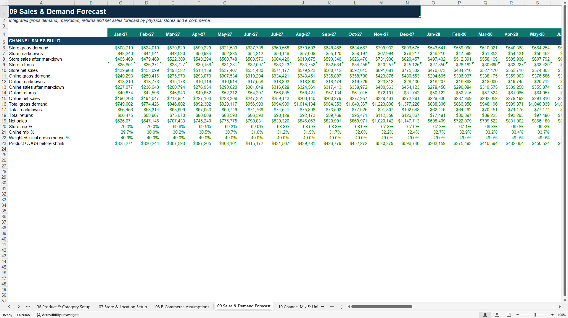 Retail Open-to-Buy & Omnichannel Financial Model (Excel template (XLSX)) Preview Image