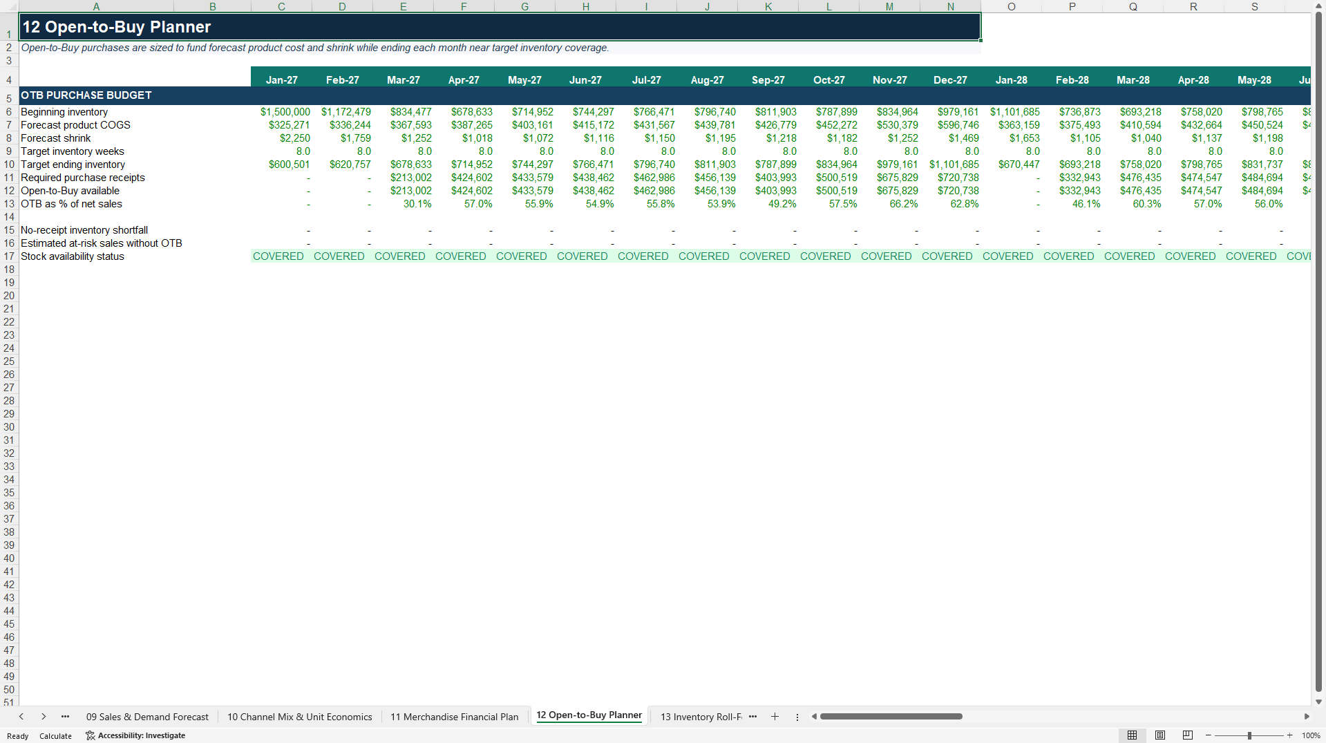 Retail Open-to-Buy & Omnichannel Financial Model (Excel template (XLSX)) Preview Image