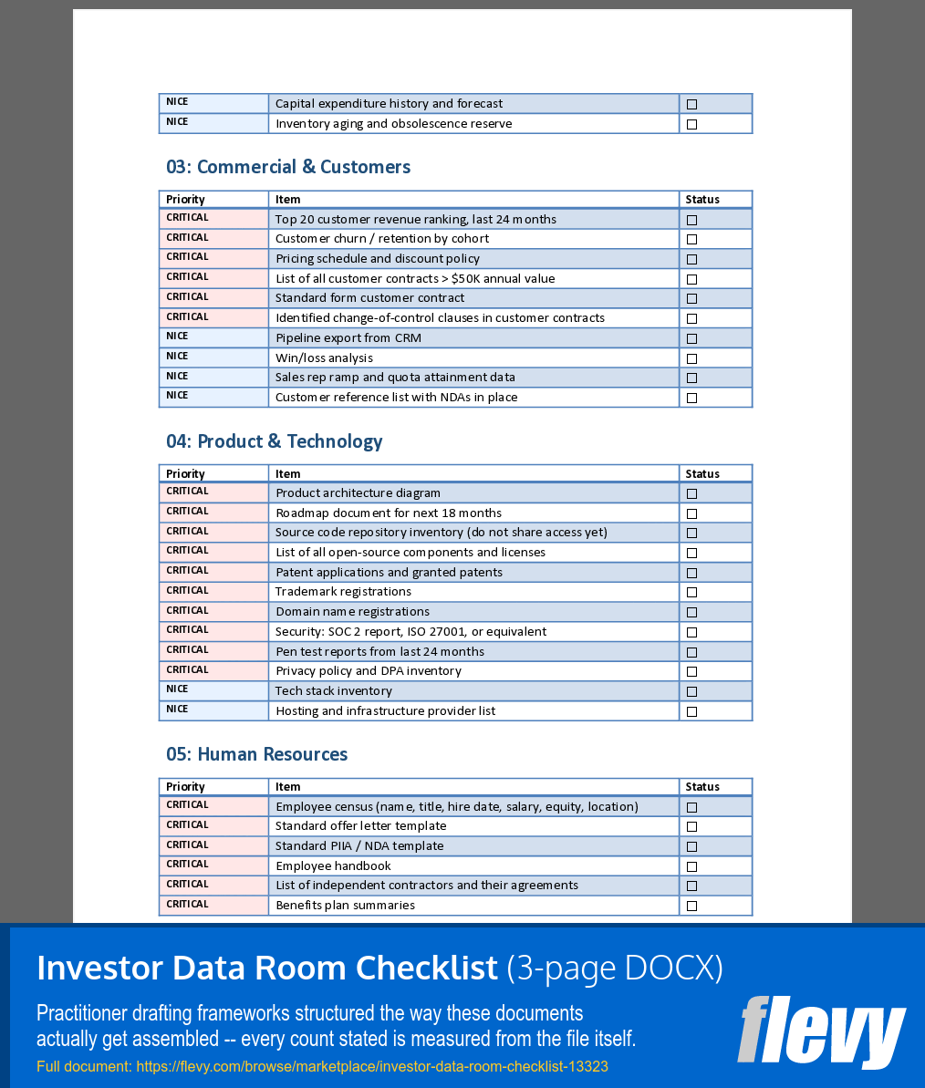 Investor Data Room Checklist (3-page Word document) Preview Image