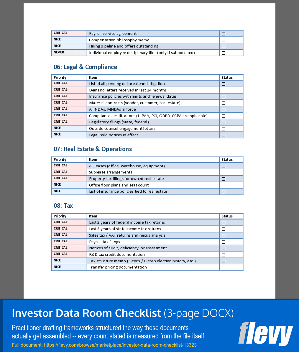 Investor Data Room Checklist (3-page Word document) Preview Image