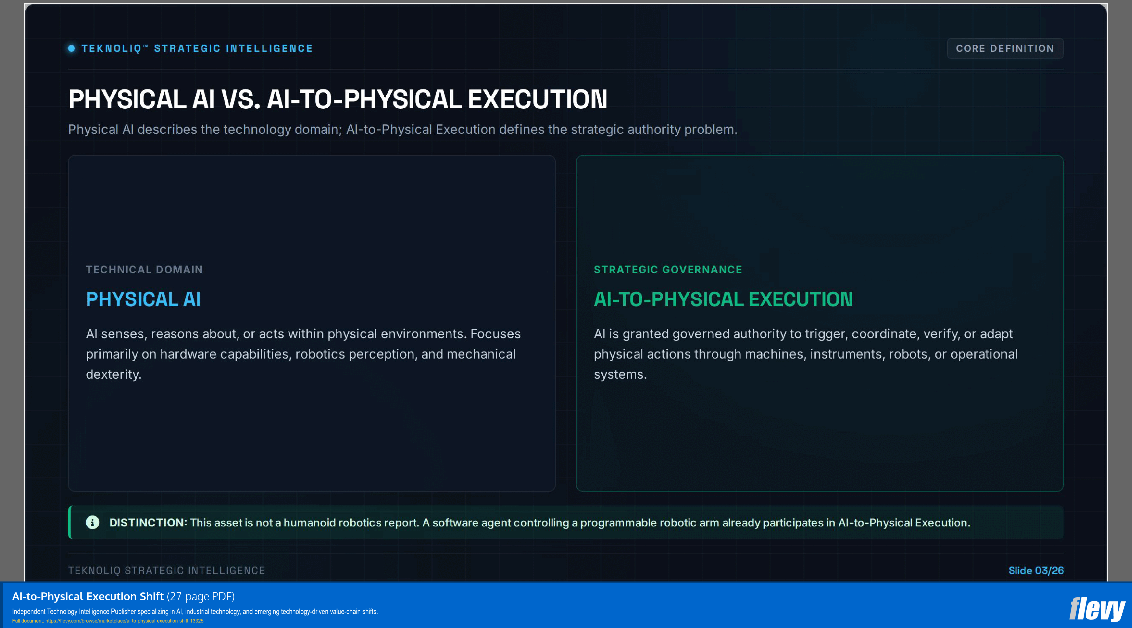 AI-to-Physical Execution Shift (27-page PDF document) Preview Image