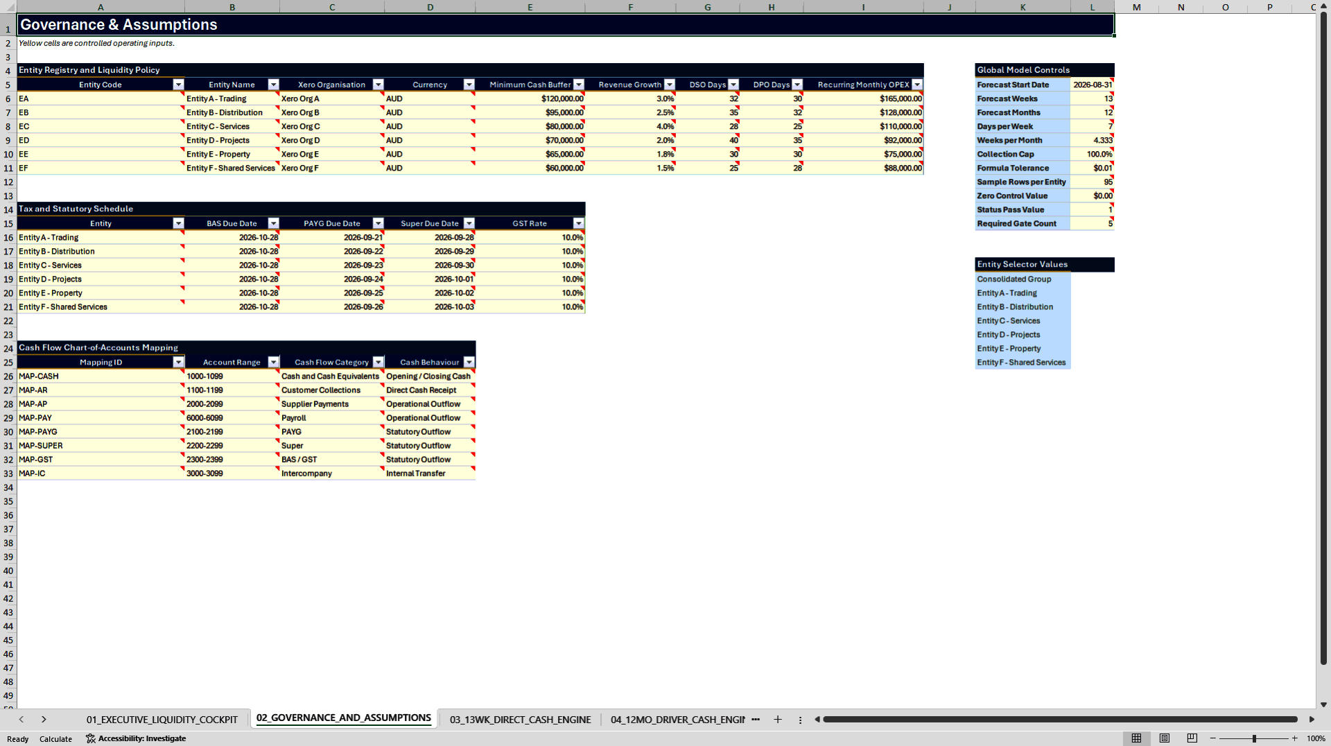 13-Week Cash Flow & Treasury Control Tower (Excel template (XLSX)) Preview Image