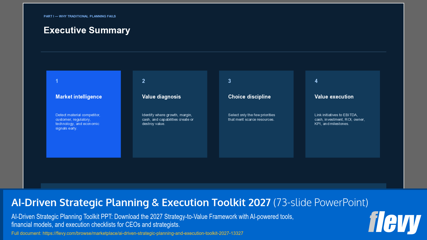 AI-Driven Strategic Planning & Execution Toolkit 2027 (73-slide PPT PowerPoint presentation template (PPTX)) Preview Image