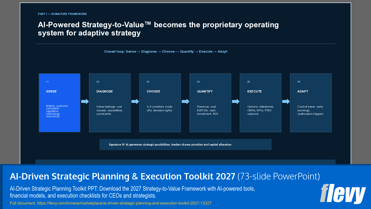 AI-Driven Strategic Planning & Execution Toolkit 2027 (73-slide PPT PowerPoint presentation template (PPTX)) Preview Image