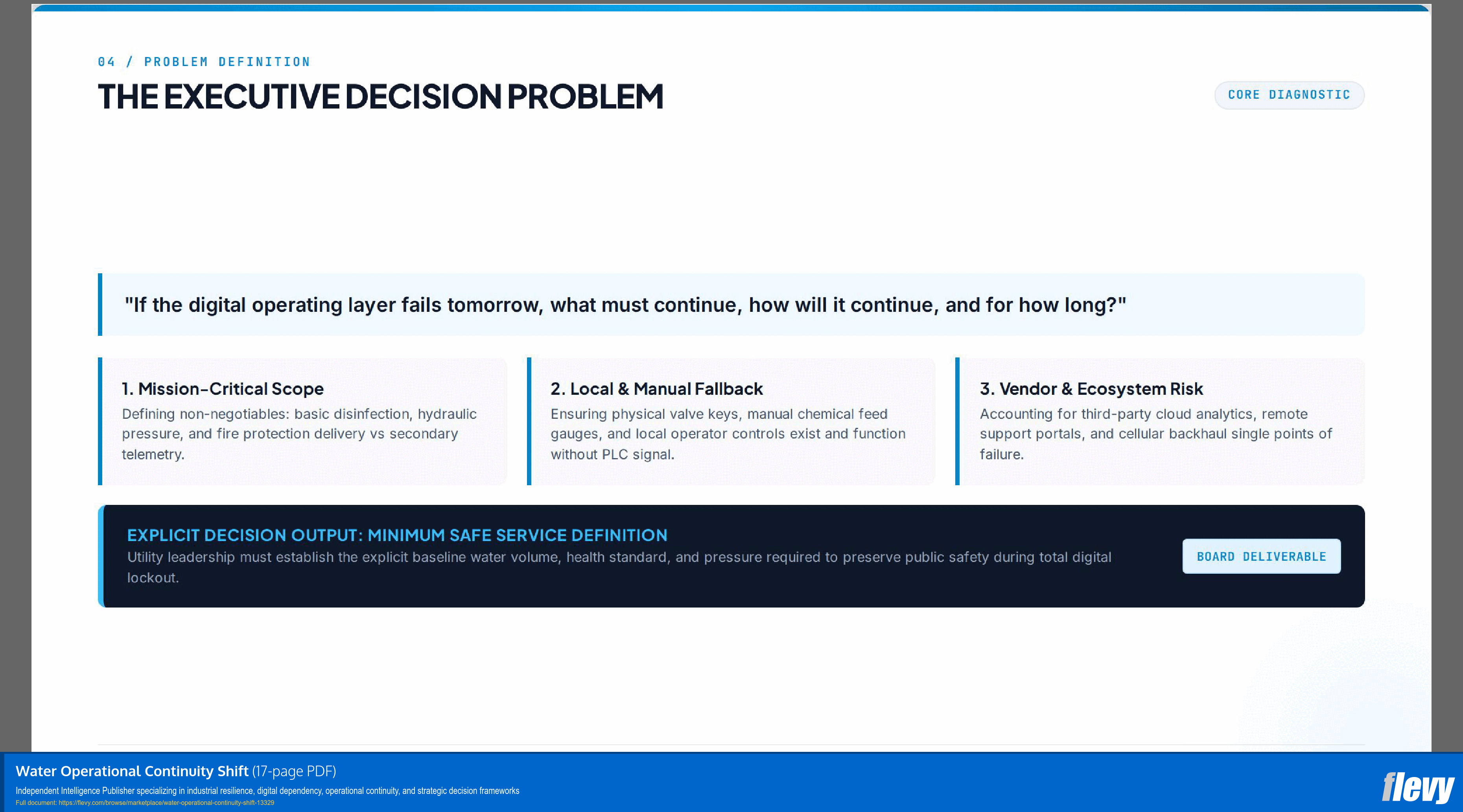 Water Operational Continuity Shift (17-page PDF document) Preview Image