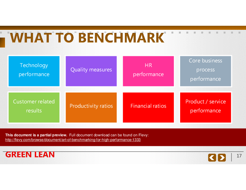 Art of Benchmarking for High Performance (85-slide PPT PowerPoint presentation (PPTX)) Preview Image