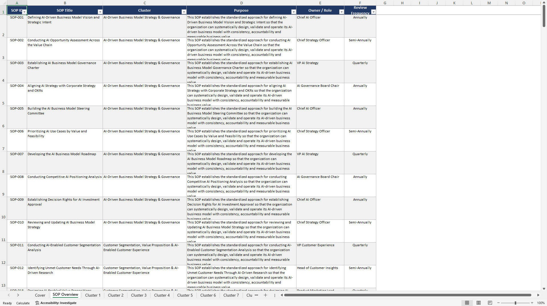 100+ AI-Driven Business Model SOPs (Excel template (XLSX)) Preview Image