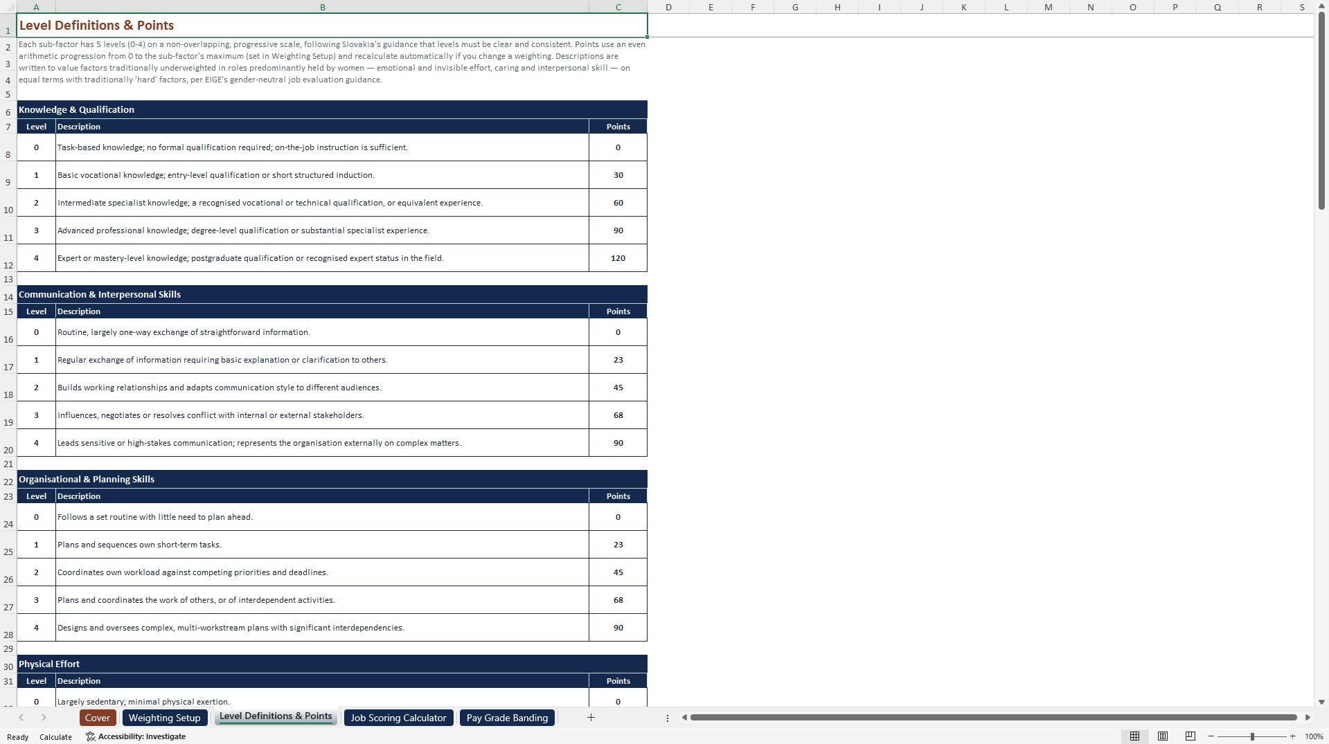 EU Pay Transparency Directive - Point Factor Job Evaluation (Excel template (XLSX)) Preview Image