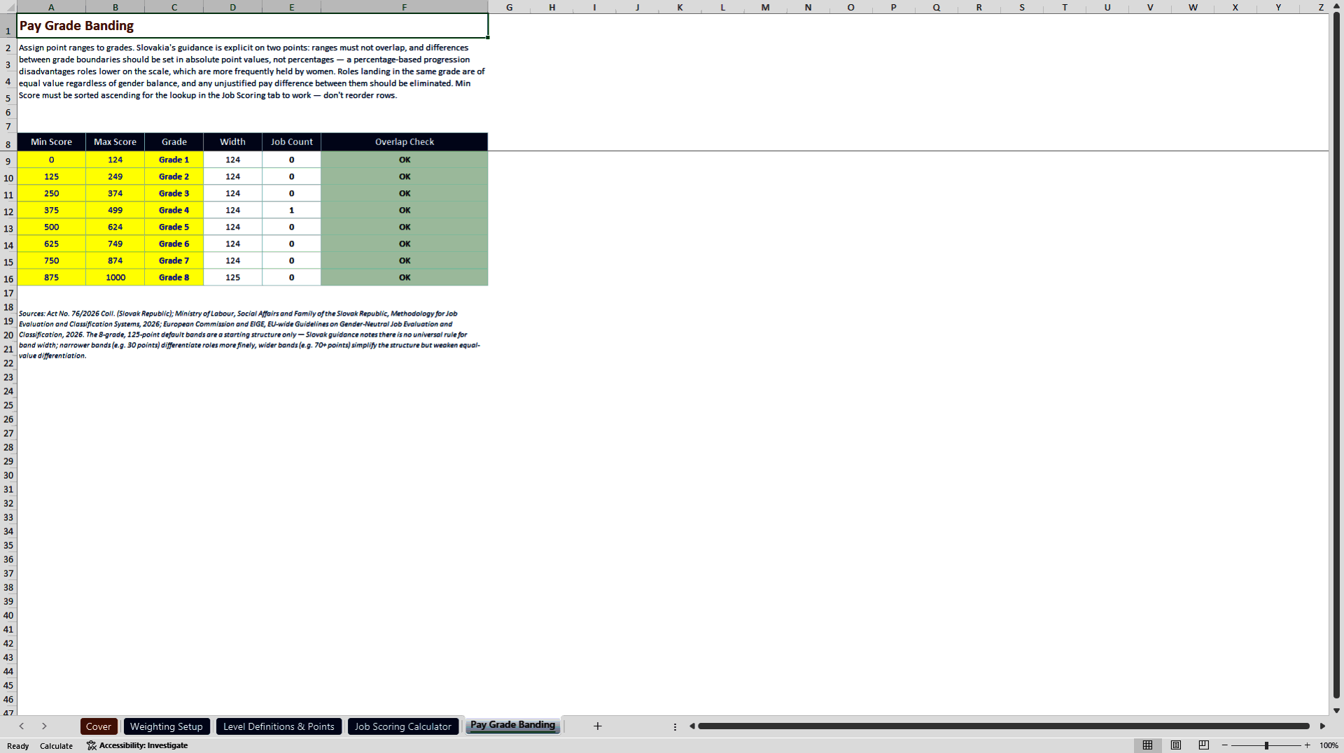 EU Pay Transparency Directive - Point Factor Job Evaluation (Excel template (XLSX)) Preview Image