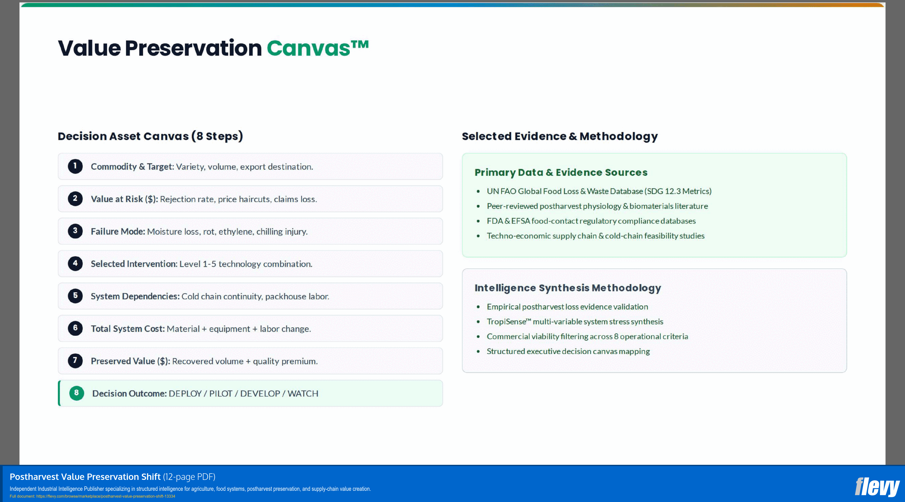 Postharvest Value Preservation Shift (12-page PDF document) Preview Image