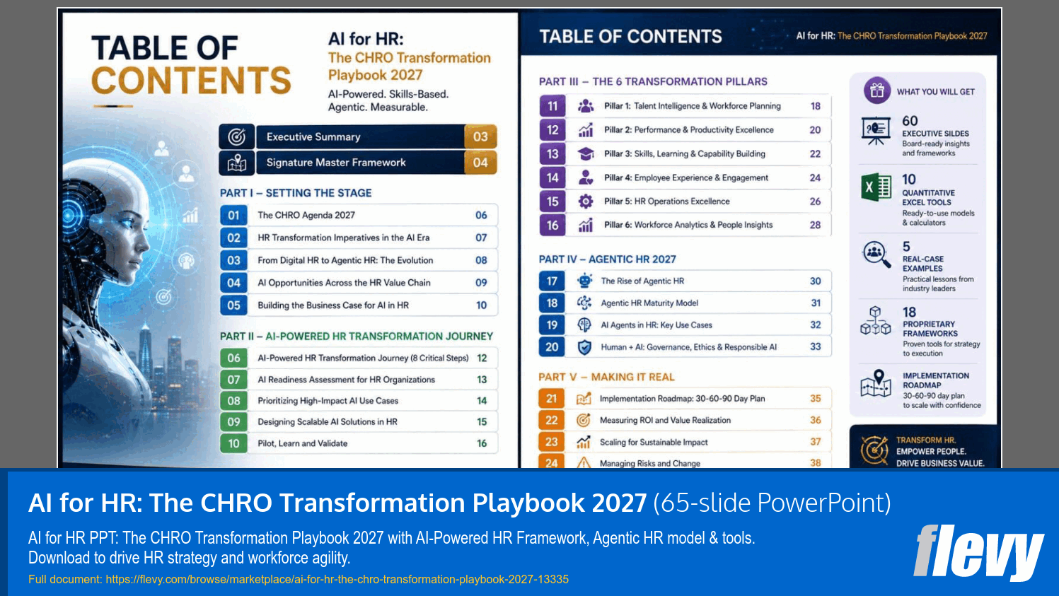 AI for HR: The CHRO Transformation Playbook 2027 (65-slide PPT PowerPoint presentation template (PPTX)) Preview Image