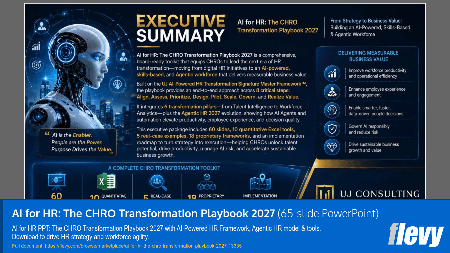AI for HR: The CHRO Transformation Playbook 2027 (65-slide PPT PowerPoint presentation template (PPTX)) Preview Image
