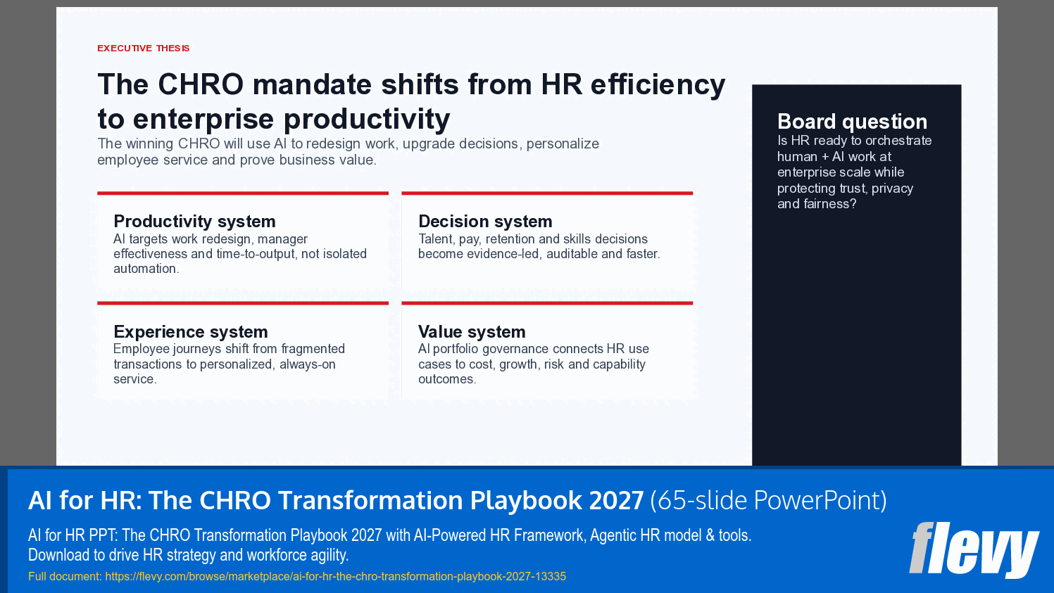 AI for HR: The CHRO Transformation Playbook 2027 (65-slide PPT PowerPoint presentation template (PPTX)) Preview Image