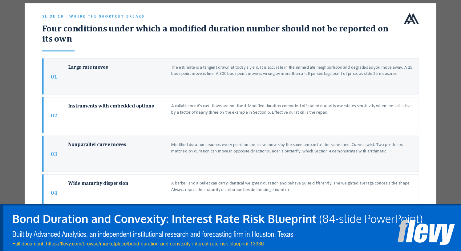 Bond Duration and Convexity: Interest Rate Risk Blueprint (84-slide PPT PowerPoint presentation template (PPTX)) Preview Image