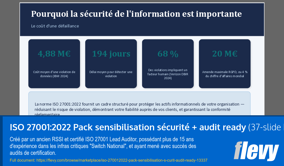 ISO 27001:2022 Pack sensibilisation sécurité + audit ready (37-slide PPT PowerPoint presentation template (PPTX)) Preview Image