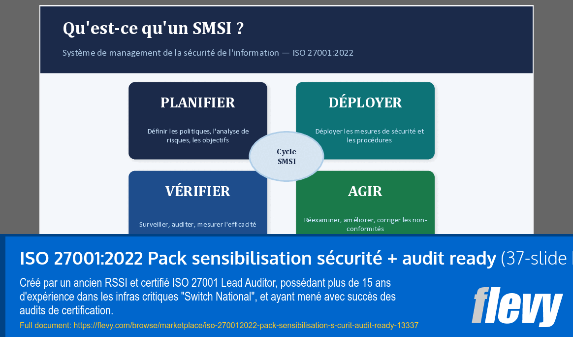 ISO 27001:2022 Pack sensibilisation sécurité + audit ready (37-slide PPT PowerPoint presentation template (PPTX)) Preview Image