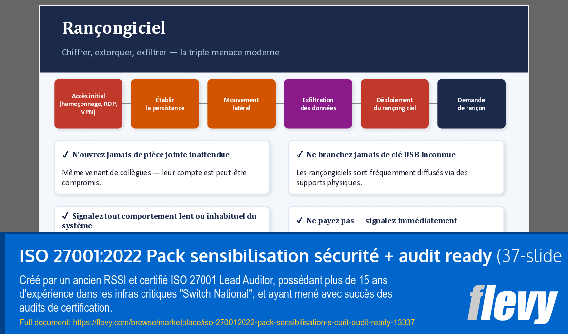 ISO 27001:2022 Pack sensibilisation sécurité + audit ready (37-slide PPT PowerPoint presentation template (PPTX)) Preview Image