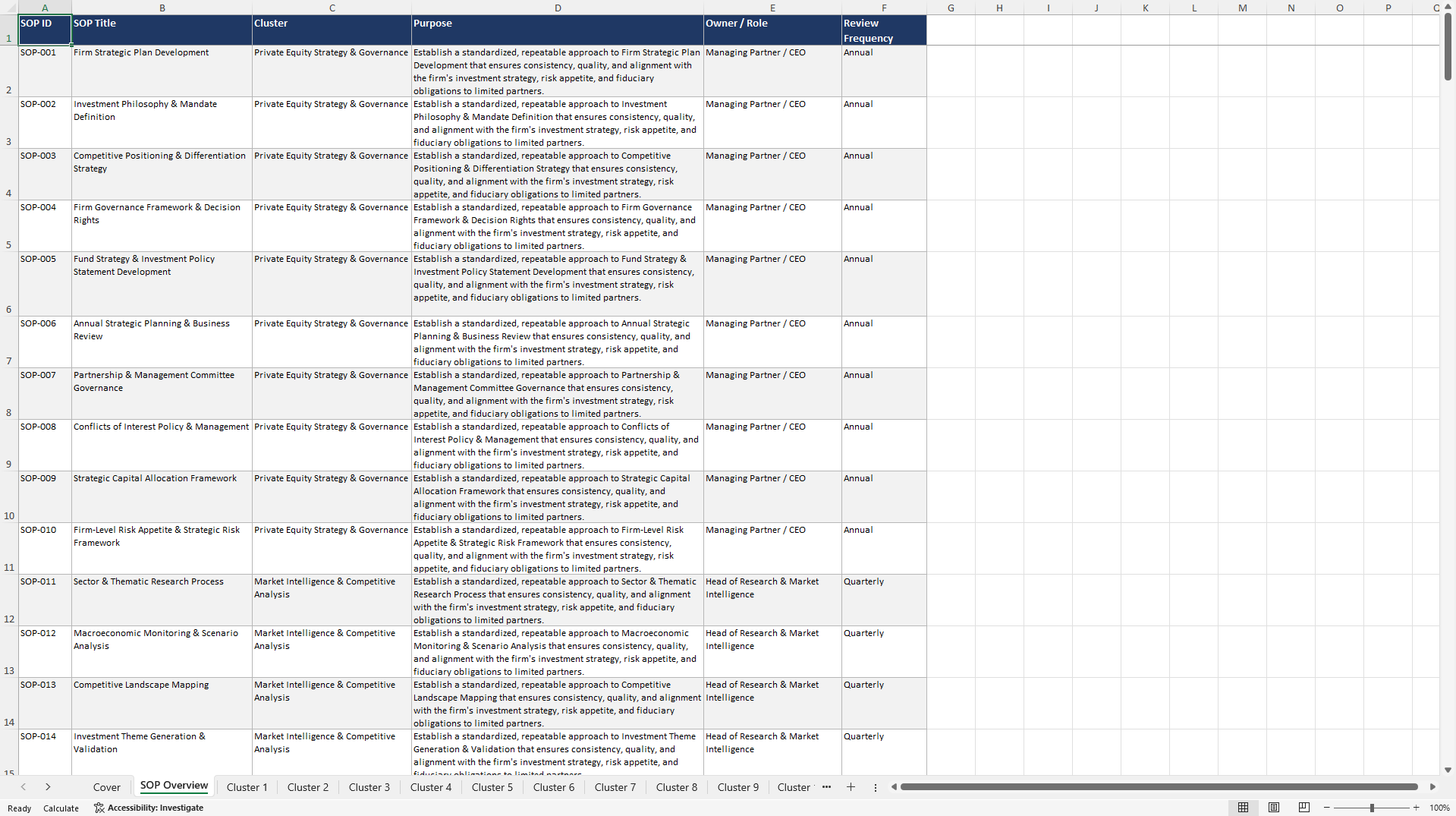 100+ Private Equity Strategic Excellence SOPs (Excel template (XLSX)) Preview Image