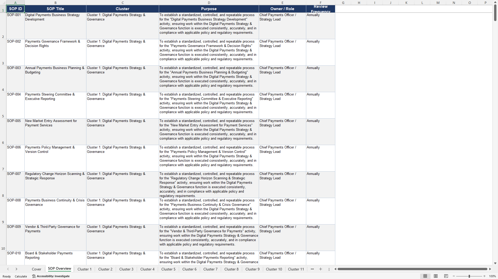 100+ Digital Payments Business SOPs (Excel template (XLSX)) Preview Image
