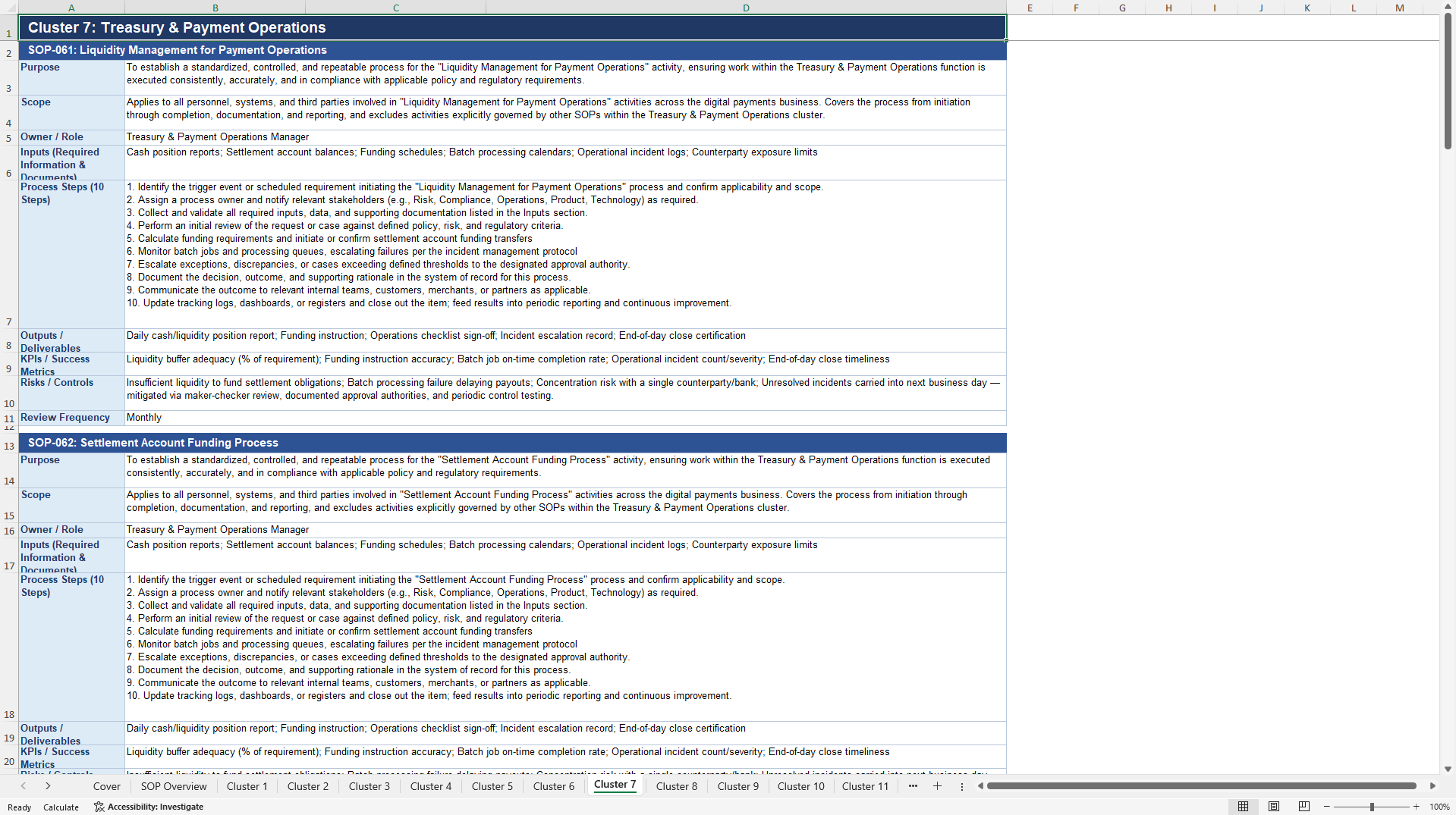 100+ Digital Payments Business SOPs (Excel template (XLSX)) Preview Image