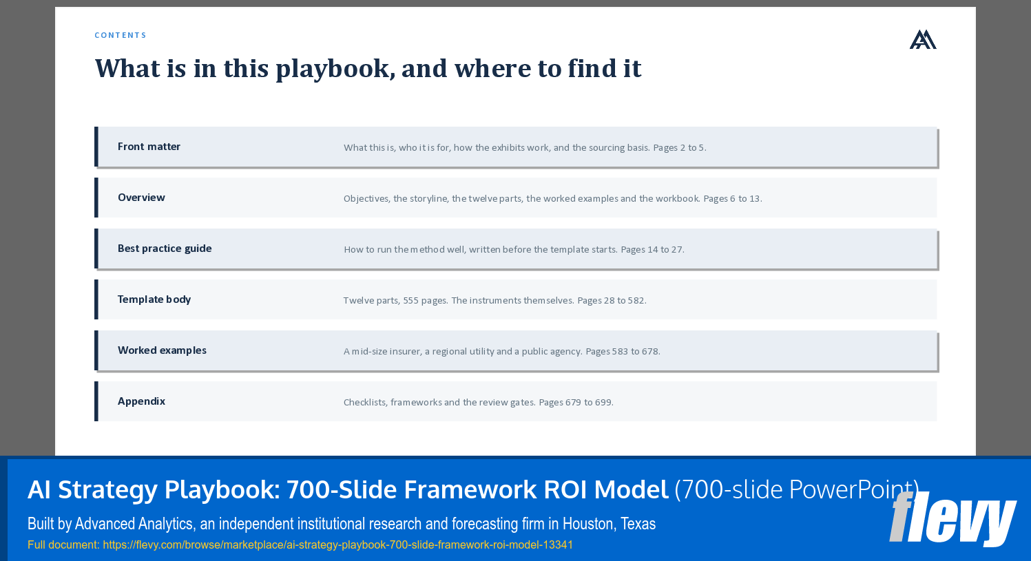 AI Strategy Playbook: 700-Slide Framework ROI Model (700-slide PPT PowerPoint presentation template (PPTX)) Preview Image