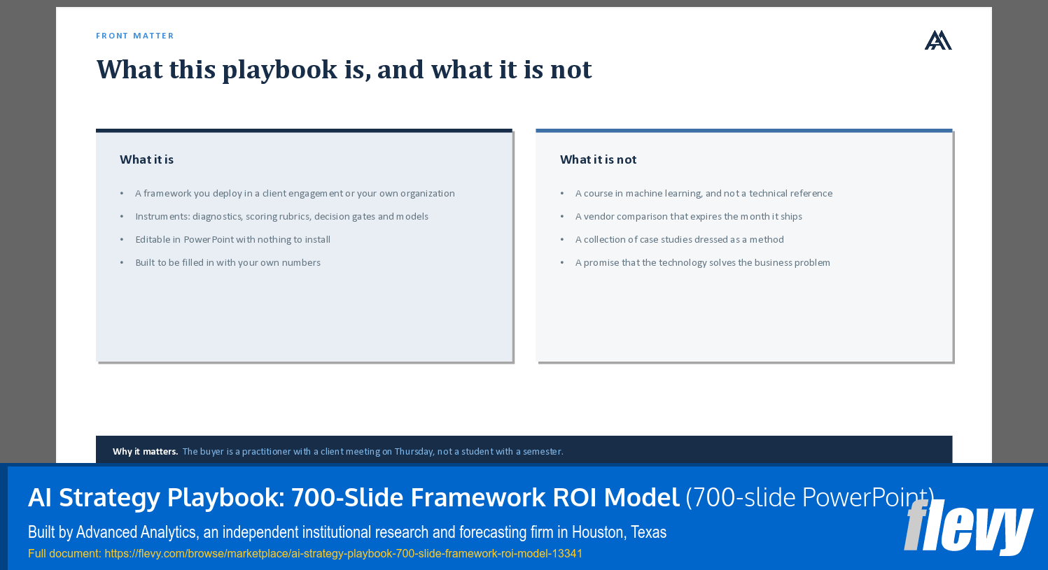 AI Strategy Playbook: 700-Slide Framework ROI Model (700-slide PPT PowerPoint presentation template (PPTX)) Preview Image