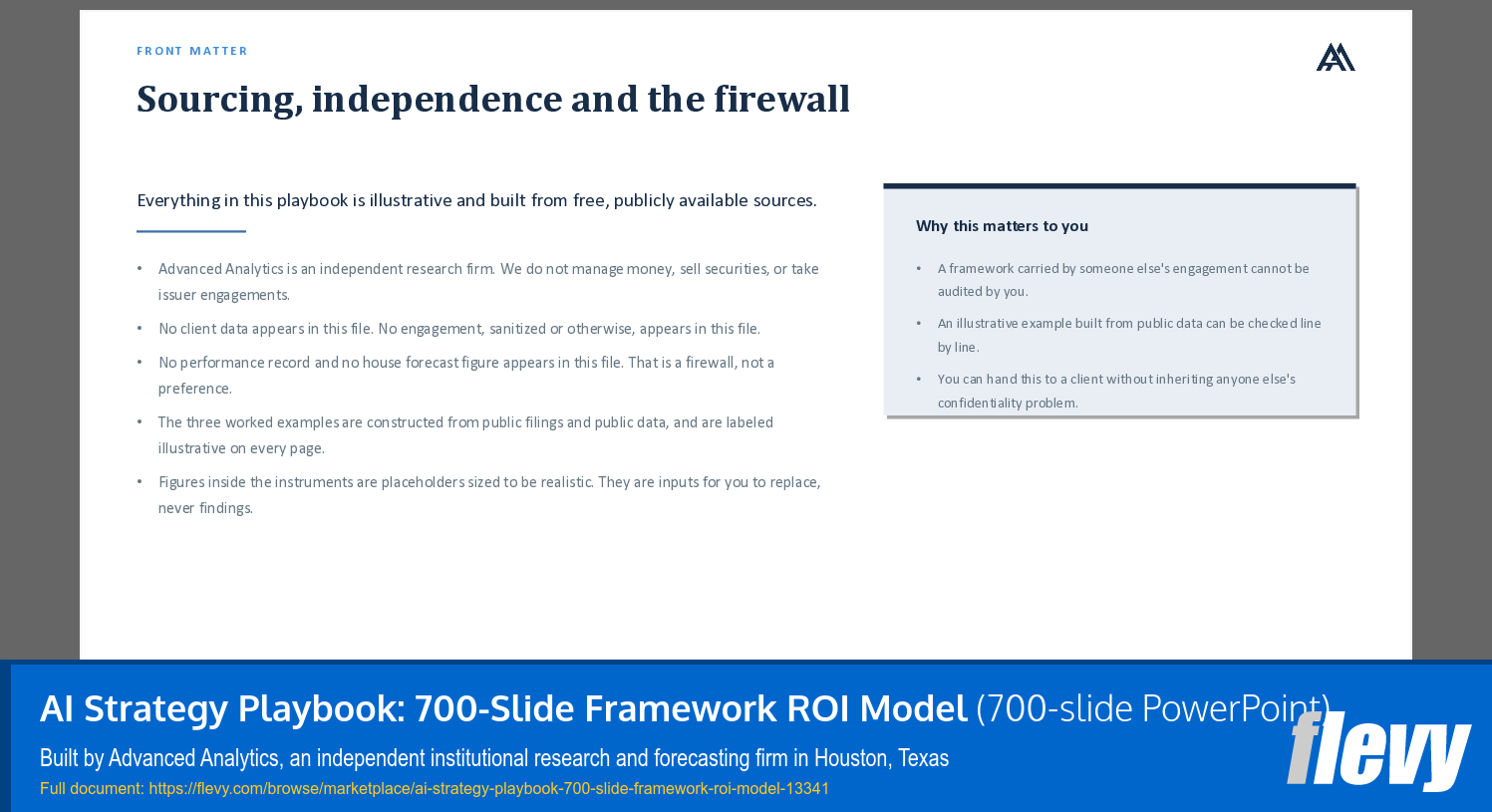 AI Strategy Playbook: 700-Slide Framework ROI Model (700-slide PPT PowerPoint presentation template (PPTX)) Preview Image