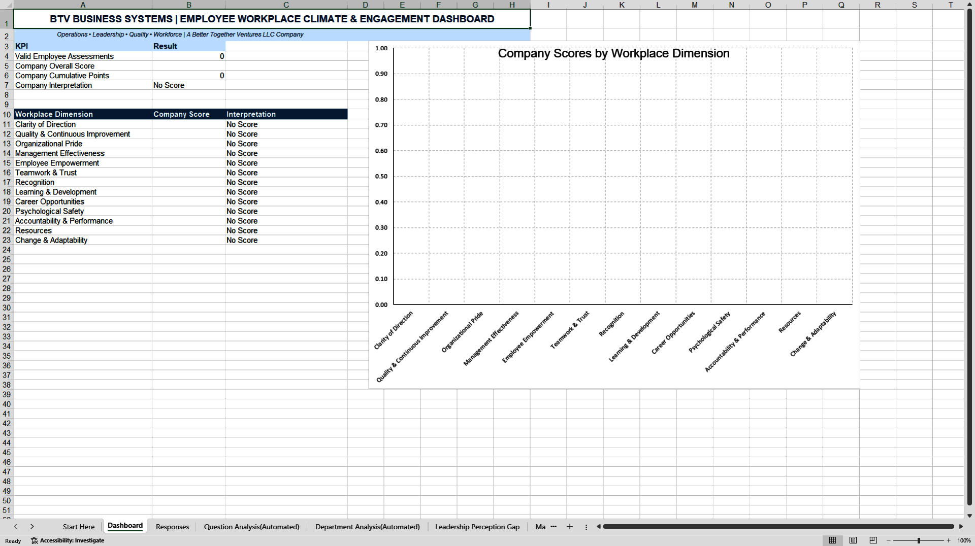 Employee Climate & Engagement Assessment Toolkit (Excel template (XLSX)) Preview Image