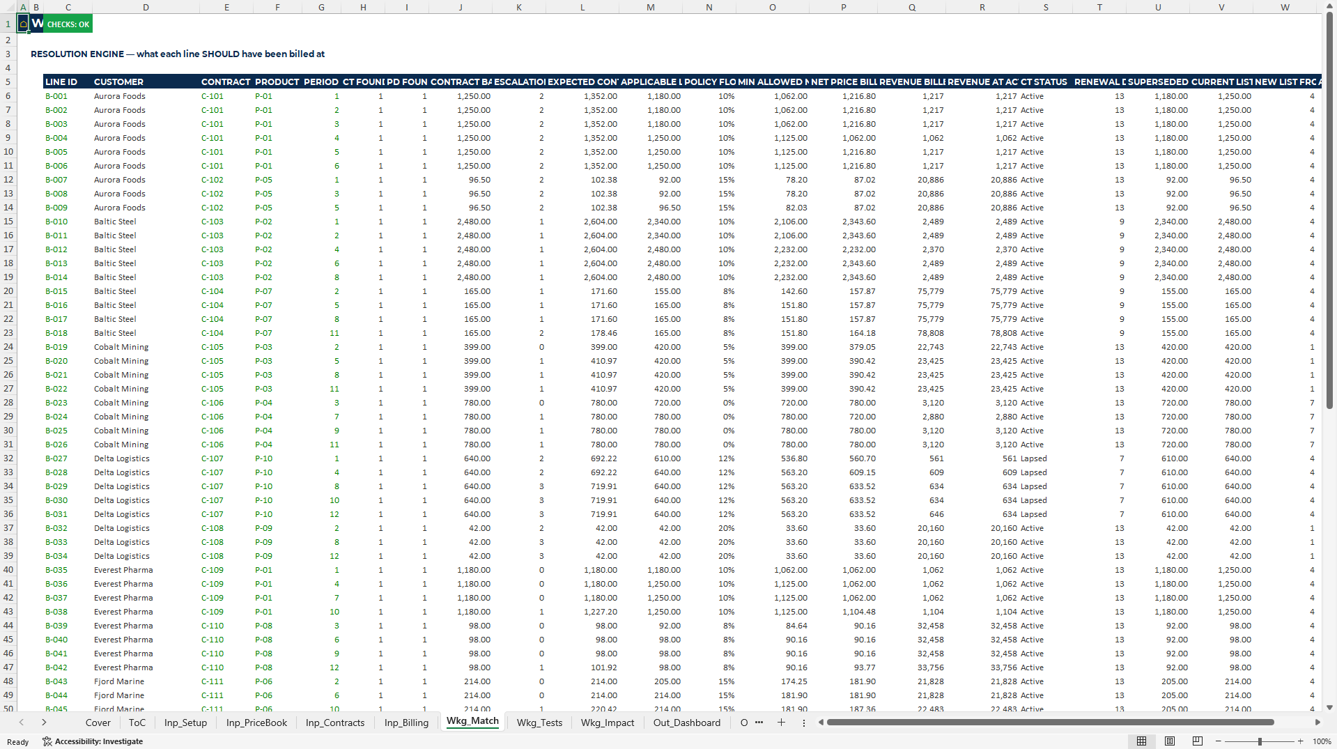 Revenue Leakage Detector: Billing Audit Excel Template (Excel template (XLSX)) Preview Image