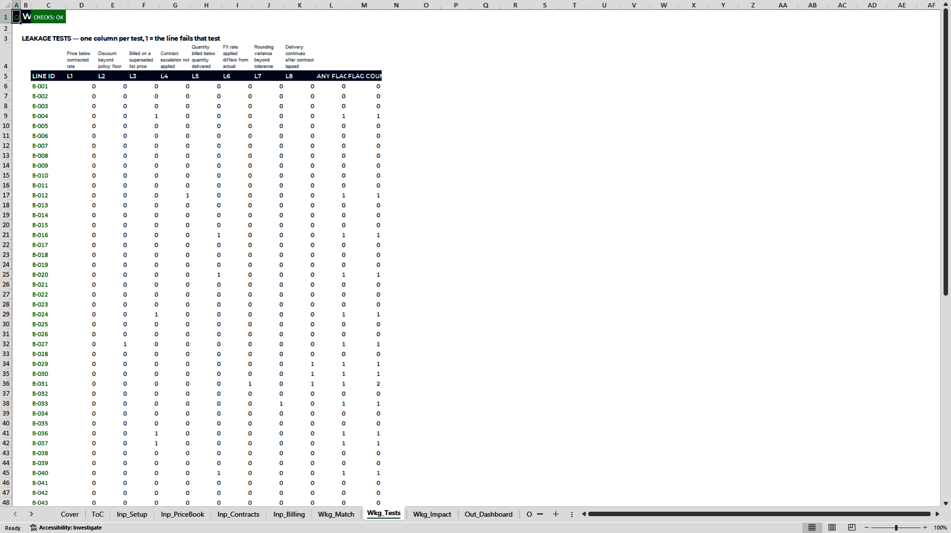 Revenue Leakage Detector: Billing Audit Excel Template (Excel template (XLSX)) Preview Image
