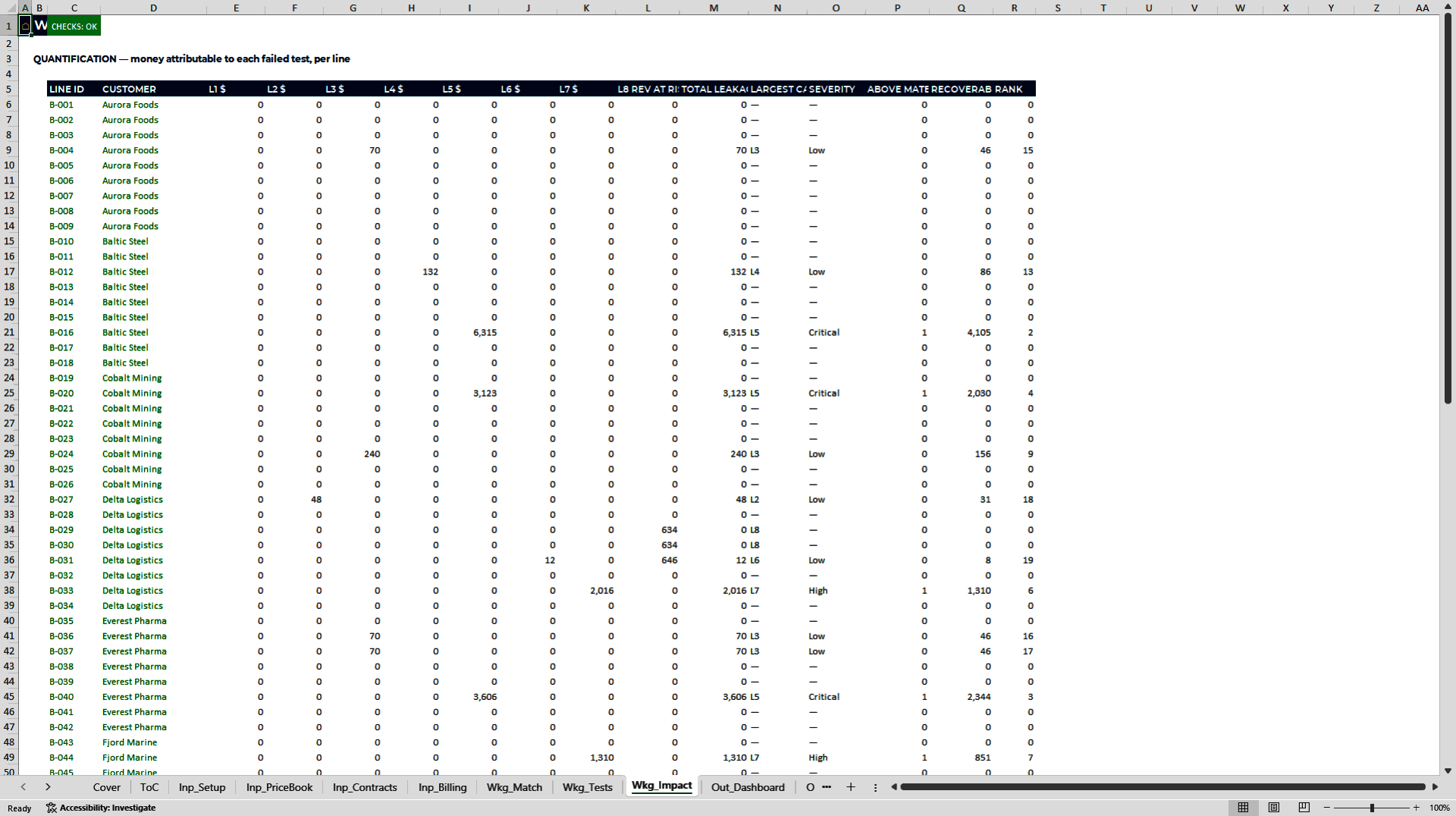 Revenue Leakage Detector: Billing Audit Excel Template (Excel template (XLSX)) Preview Image
