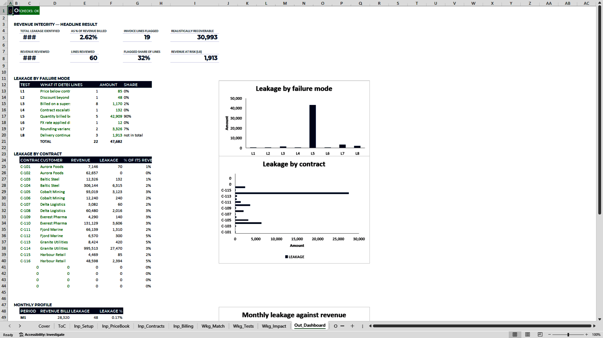 Revenue Leakage Detector: Billing Audit Excel Template (Excel template (XLSX)) Preview Image