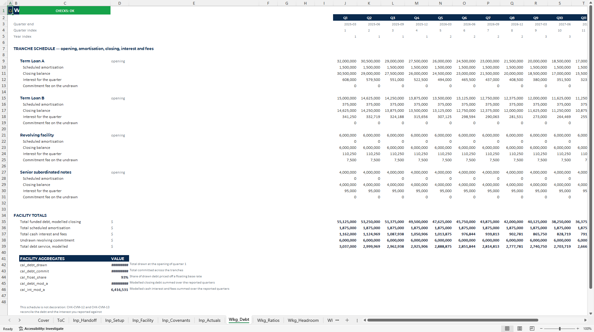 Covenant Headroom Monitor: Debt Compliance Excel Model (Excel template (XLSX)) Preview Image