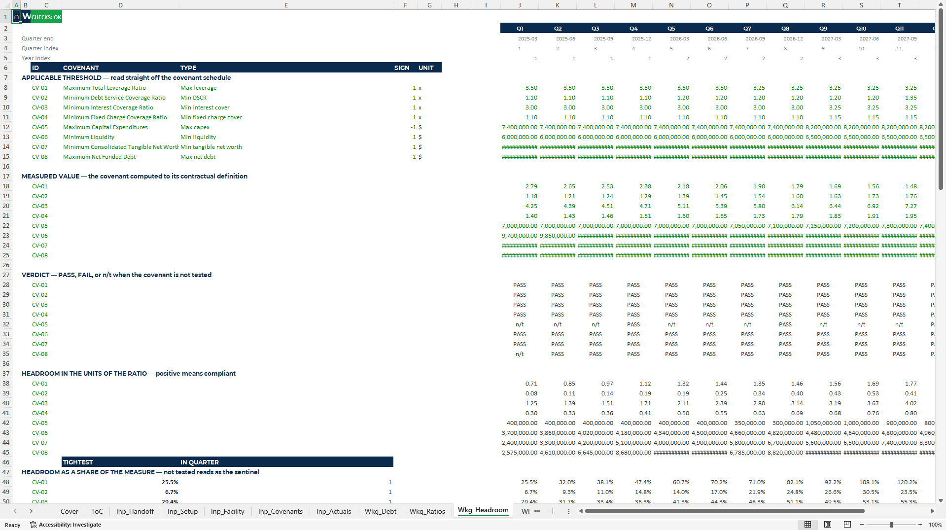 Covenant Headroom Monitor: Debt Compliance Excel Model (Excel template (XLSX)) Preview Image