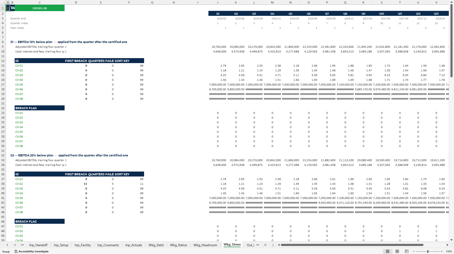 Covenant Headroom Monitor: Debt Compliance Excel Model (Excel template (XLSX)) Preview Image