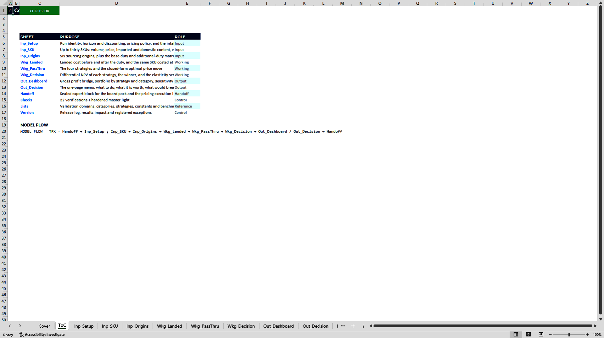 Tariff Pass-Through and Sourcing Decision Excel Model (Excel template (XLSX)) Preview Image