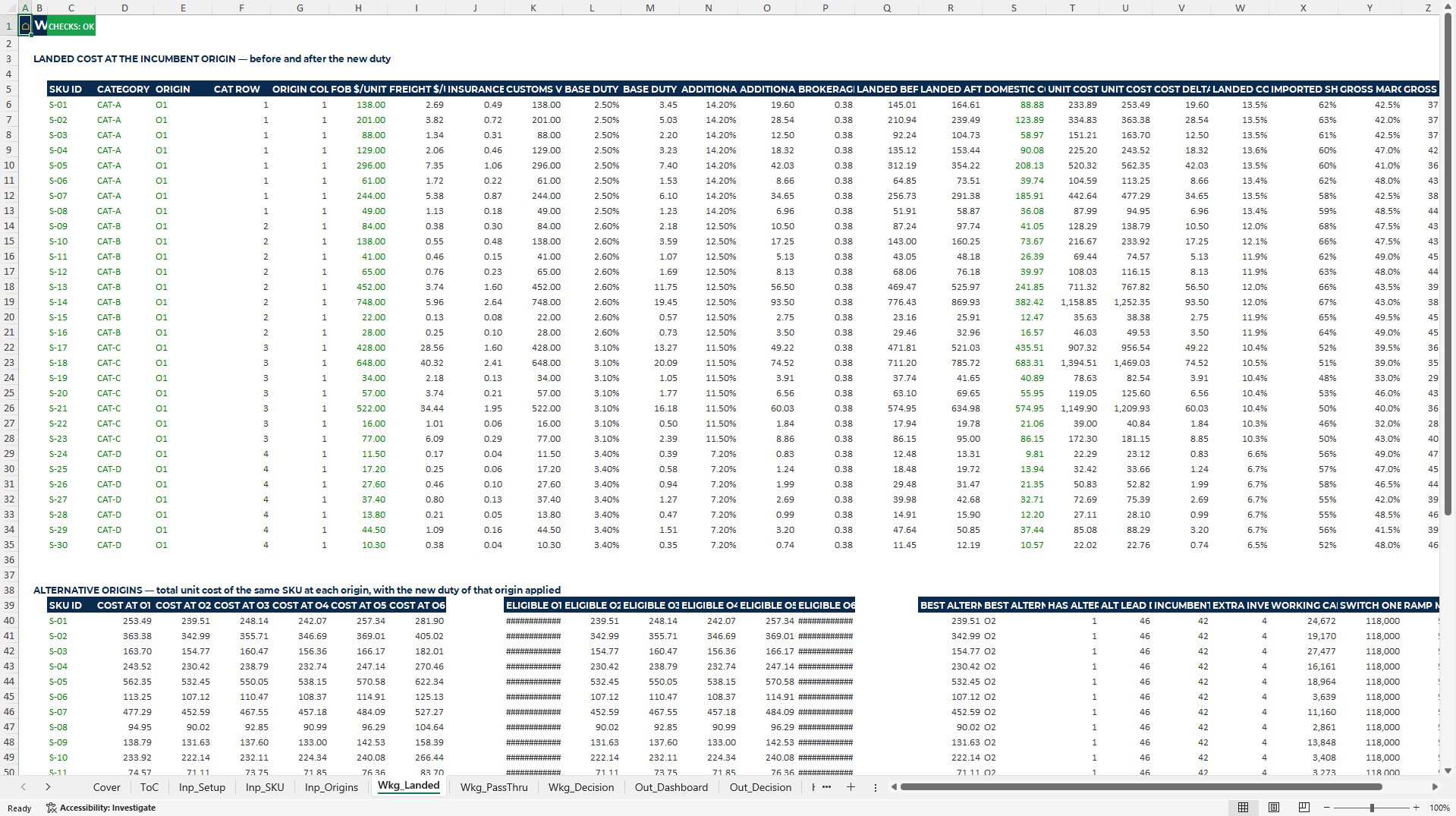 Tariff Pass-Through and Sourcing Decision Excel Model (Excel template (XLSX)) Preview Image