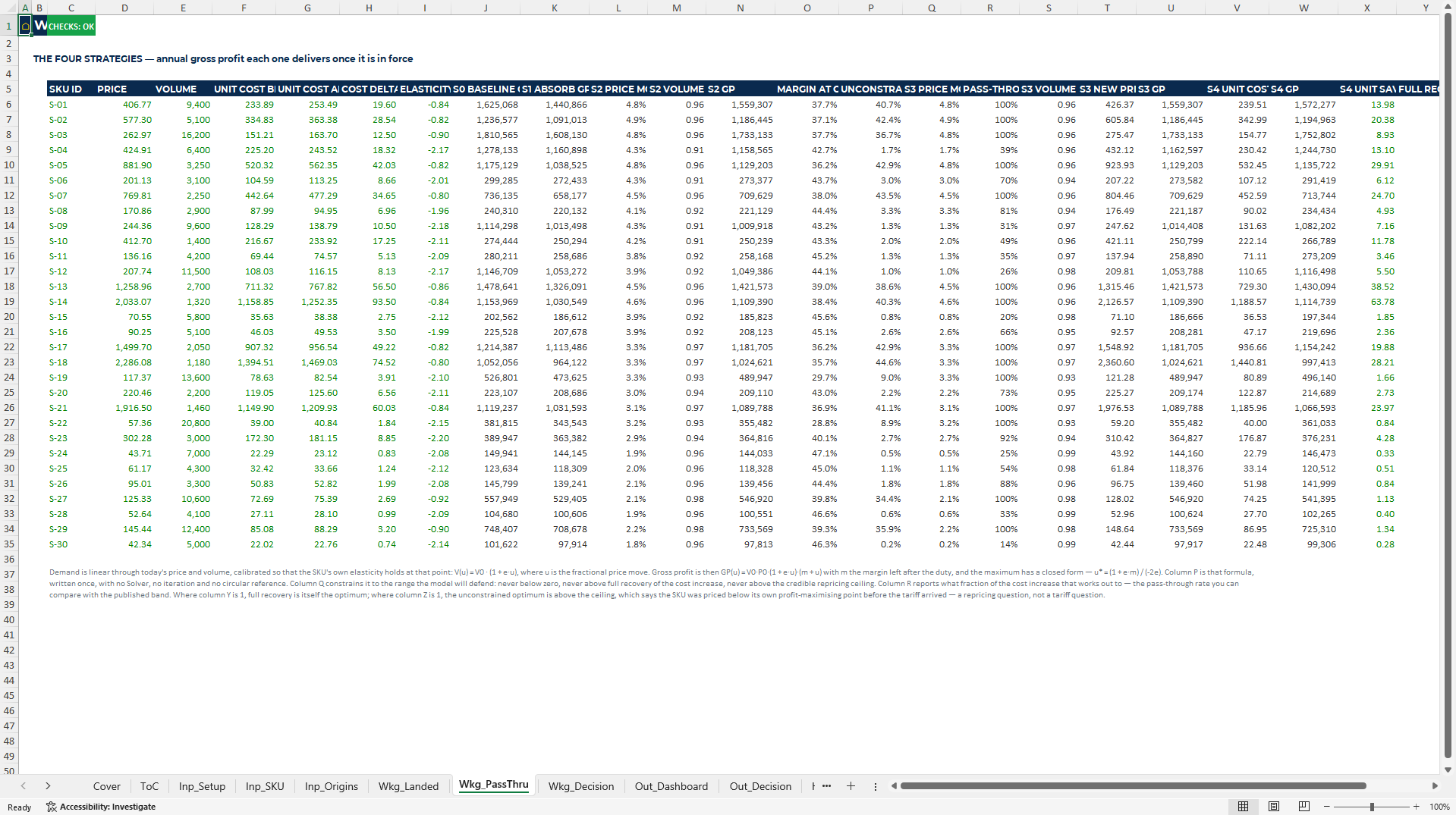 Tariff Pass-Through and Sourcing Decision Excel Model (Excel template (XLSX)) Preview Image