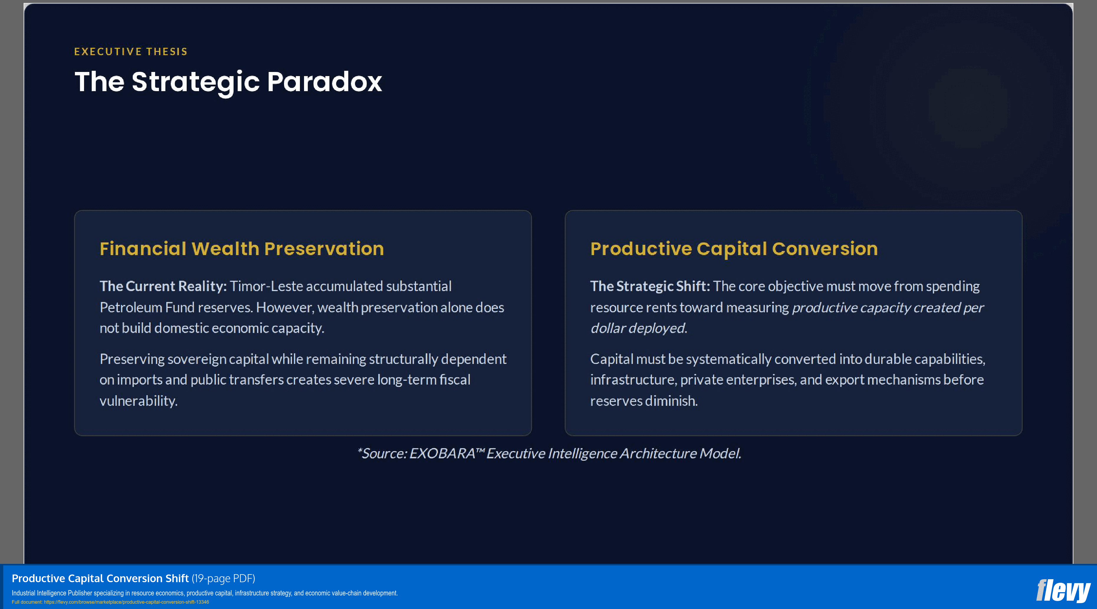 Productive Capital Conversion Shift (19-page PDF document) Preview Image
