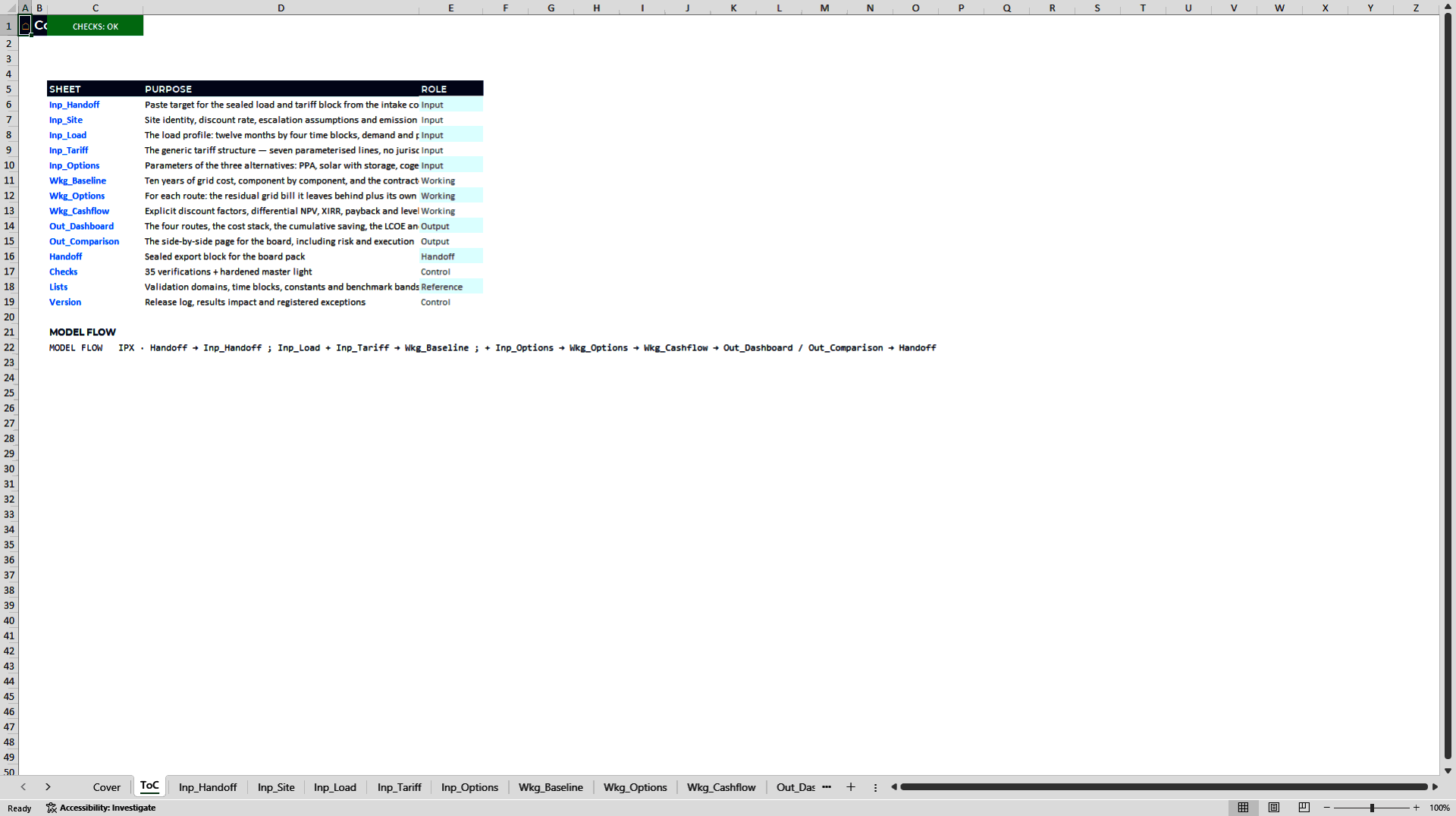 Industrial Power Sourcing: Ppa and Solar Excel Model (Excel template (XLSX)) Preview Image