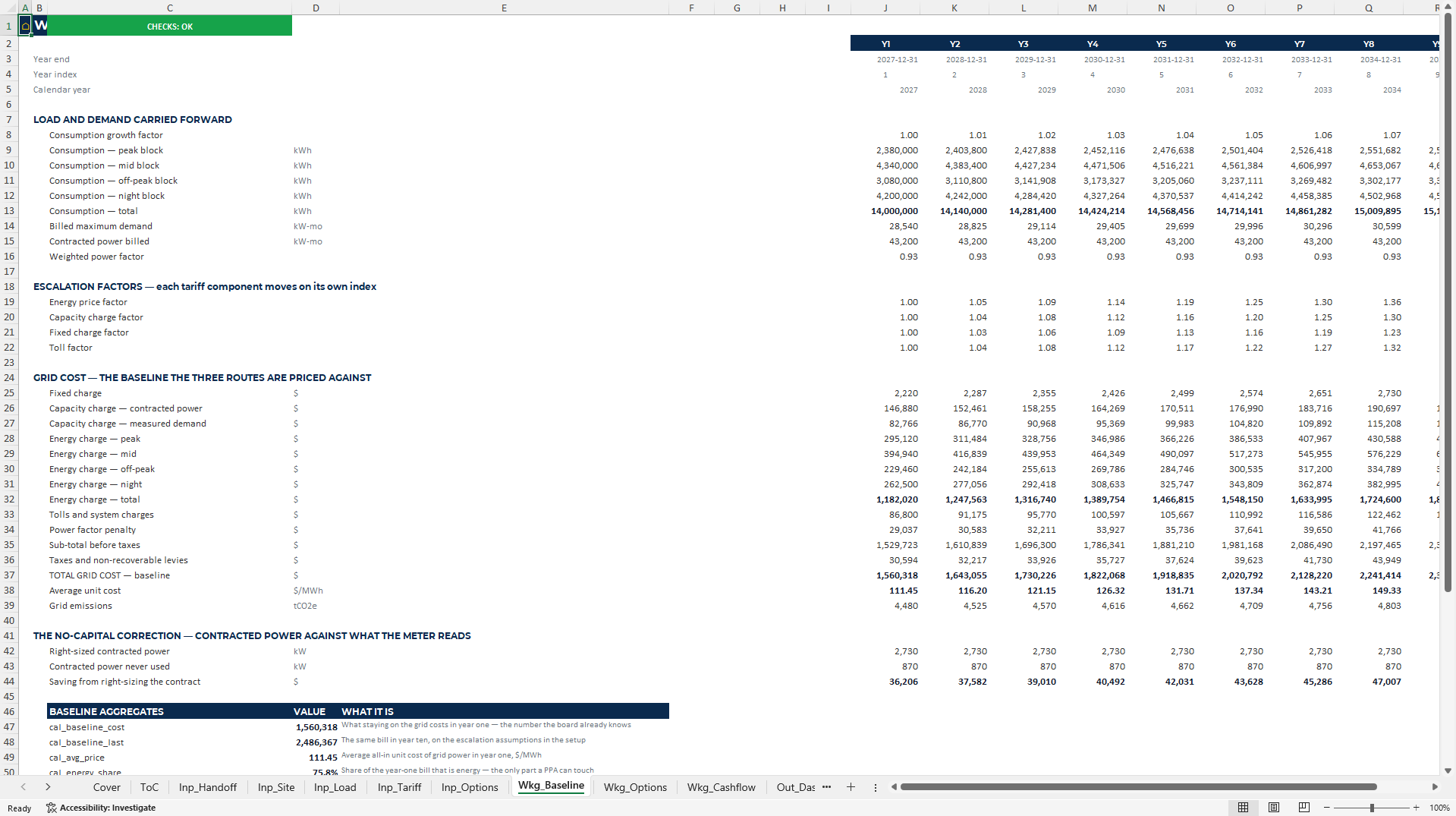 Industrial Power Sourcing: Ppa and Solar Excel Model (Excel template (XLSX)) Preview Image