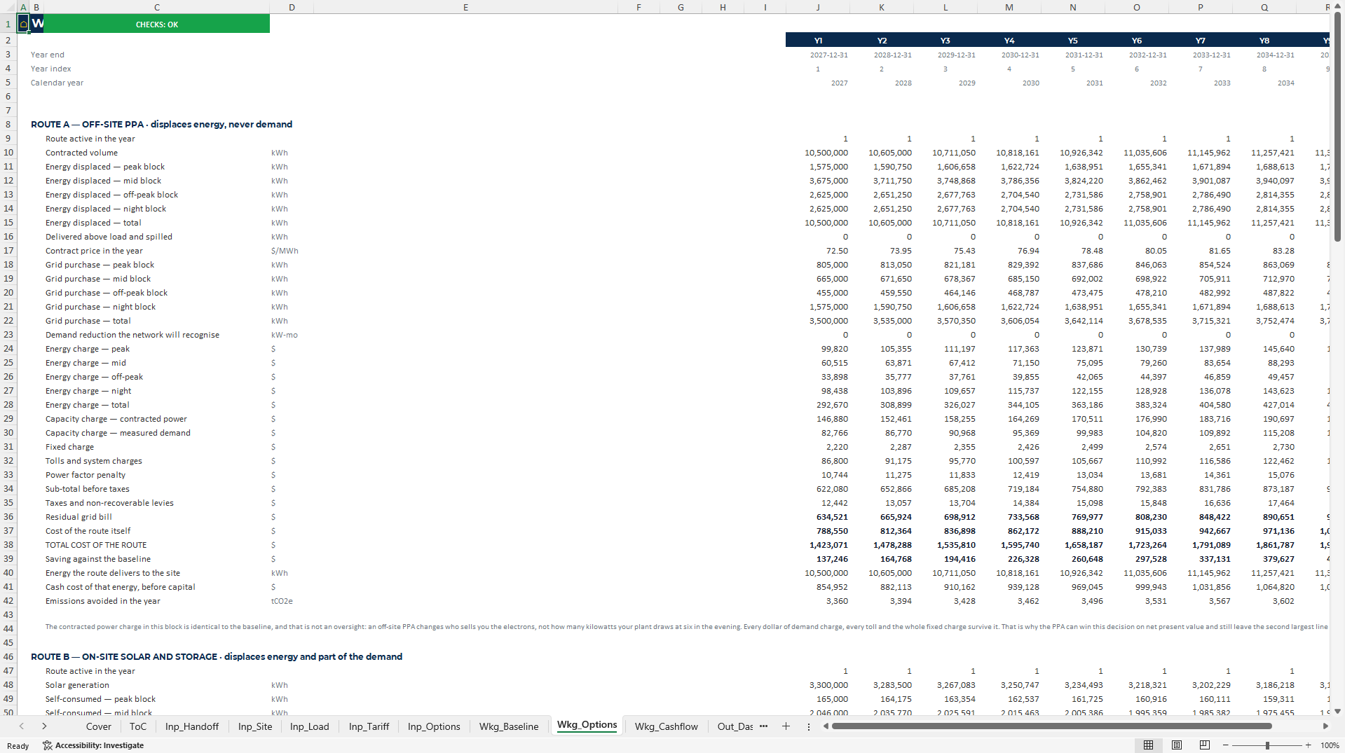 Industrial Power Sourcing: Ppa and Solar Excel Model (Excel template (XLSX)) Preview Image