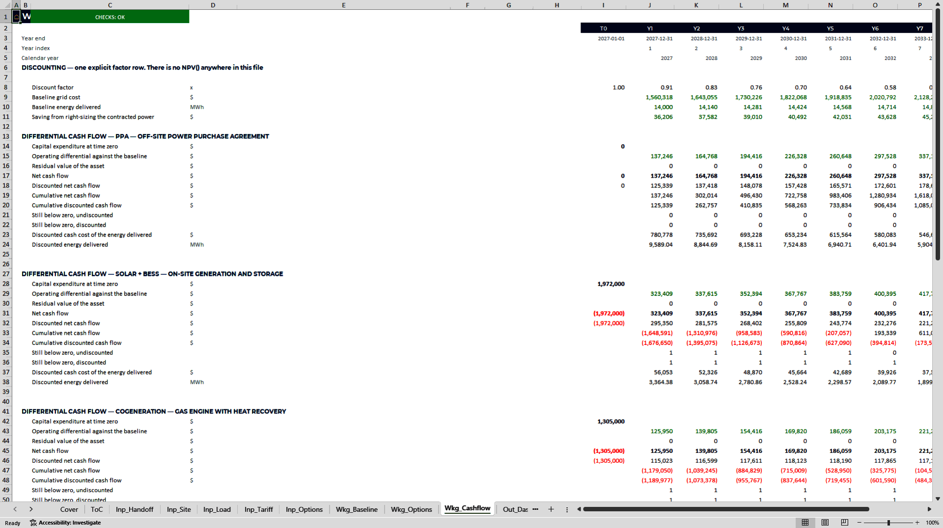 Industrial Power Sourcing: Ppa and Solar Excel Model (Excel template (XLSX)) Preview Image