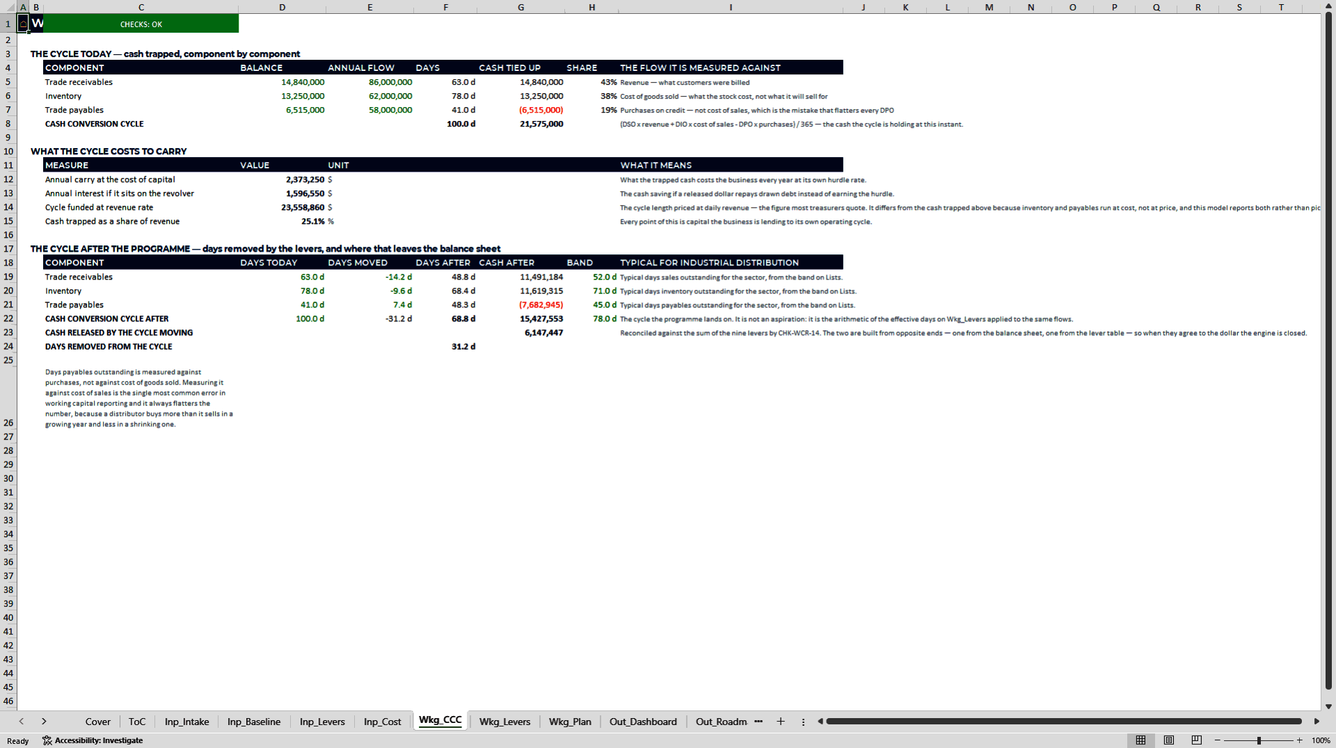 Working Capital Release Model: Nine Levers in Excel (Excel template (XLSX)) Preview Image
