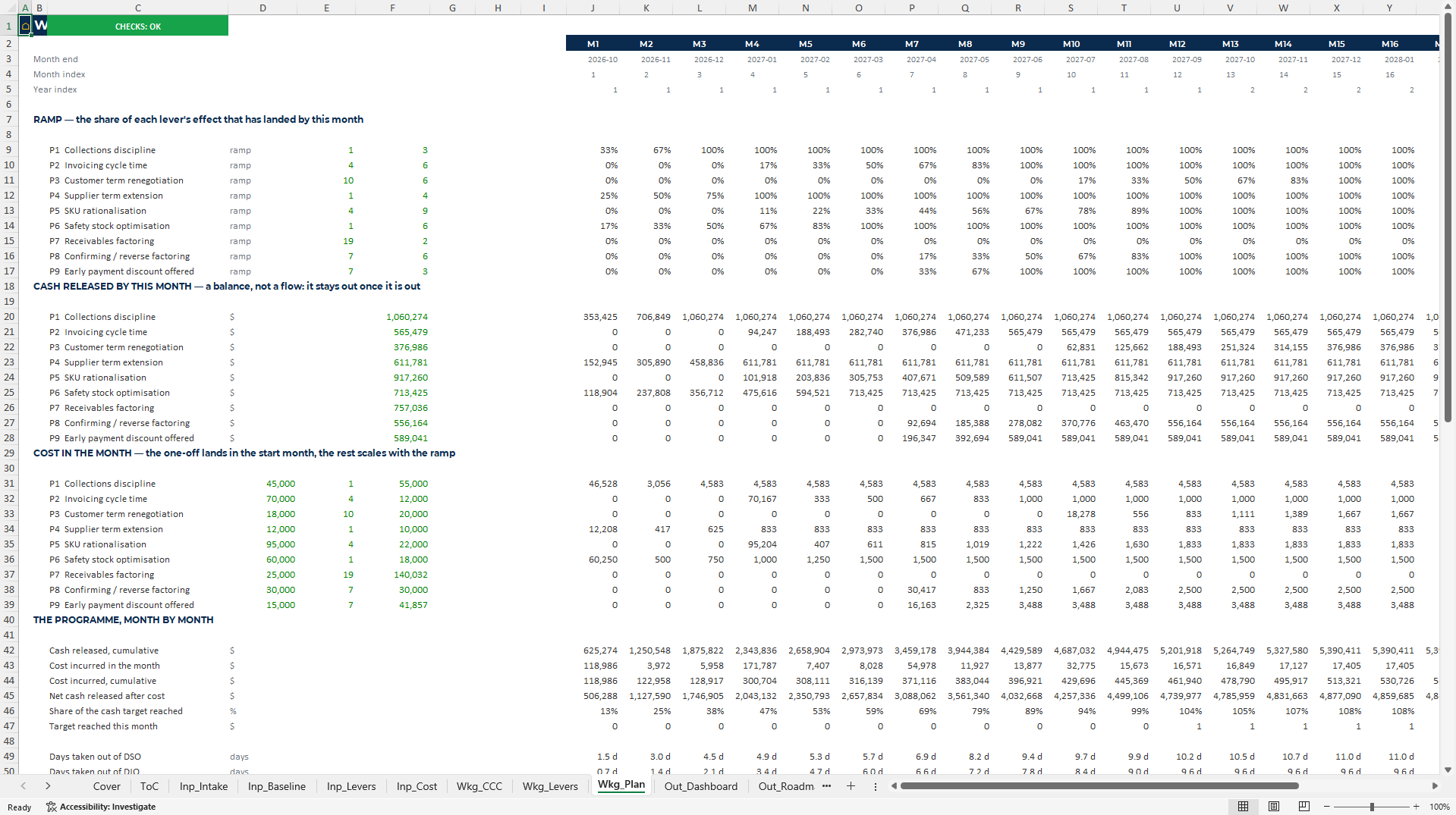 Working Capital Release Model: Nine Levers in Excel (Excel template (XLSX)) Preview Image