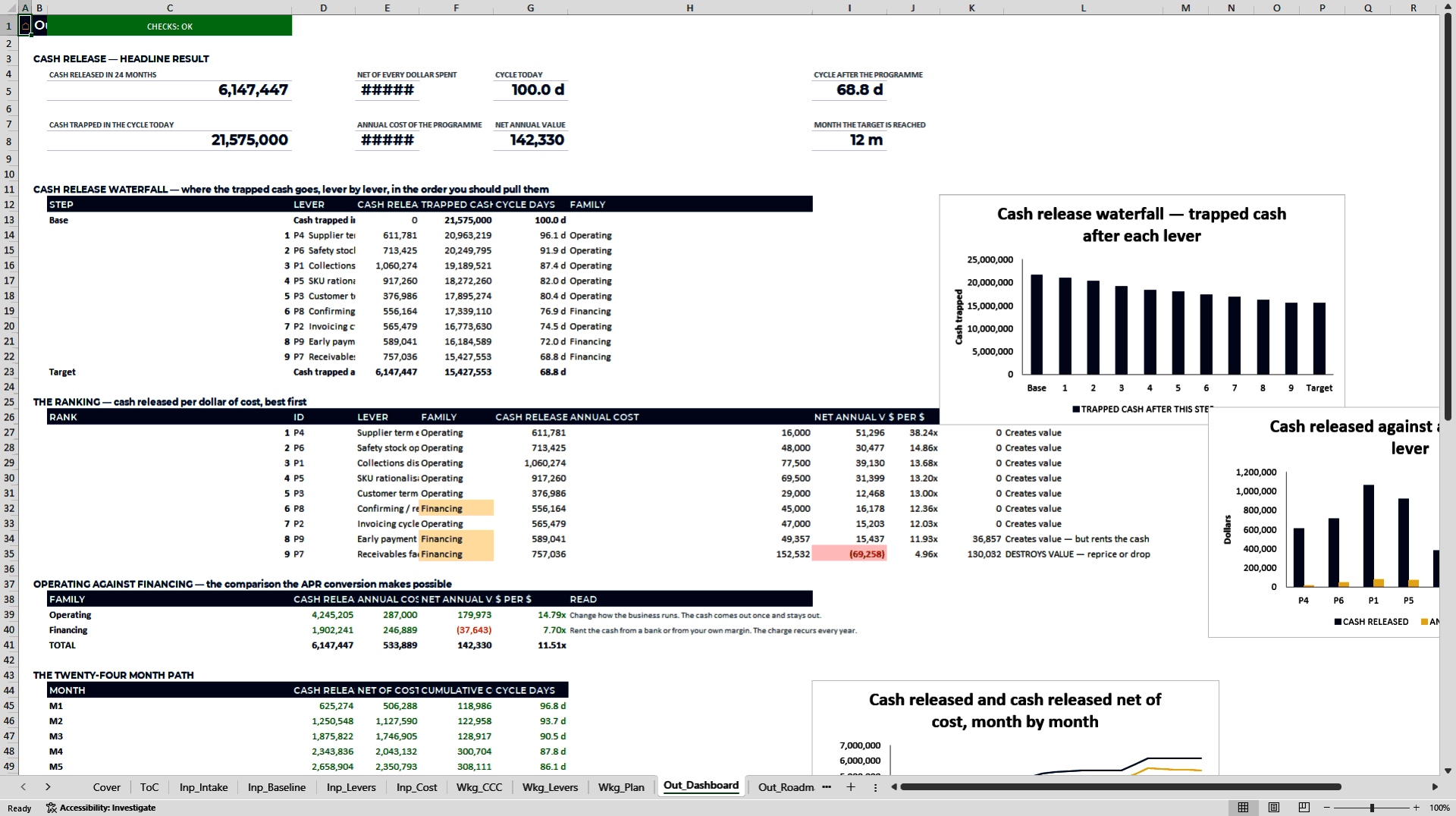Working Capital Release Model: Nine Levers in Excel (Excel template (XLSX)) Preview Image