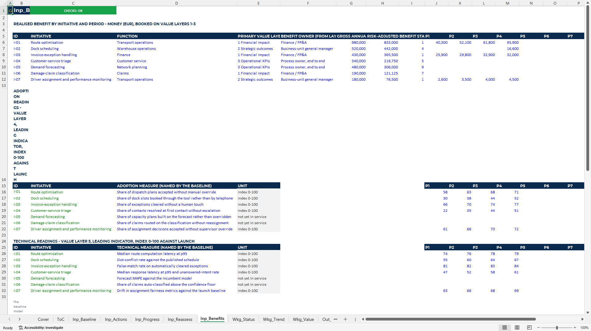 AI Readiness Assessment & Execution Plan Excel Template (Excel template (XLSX)) Preview Image