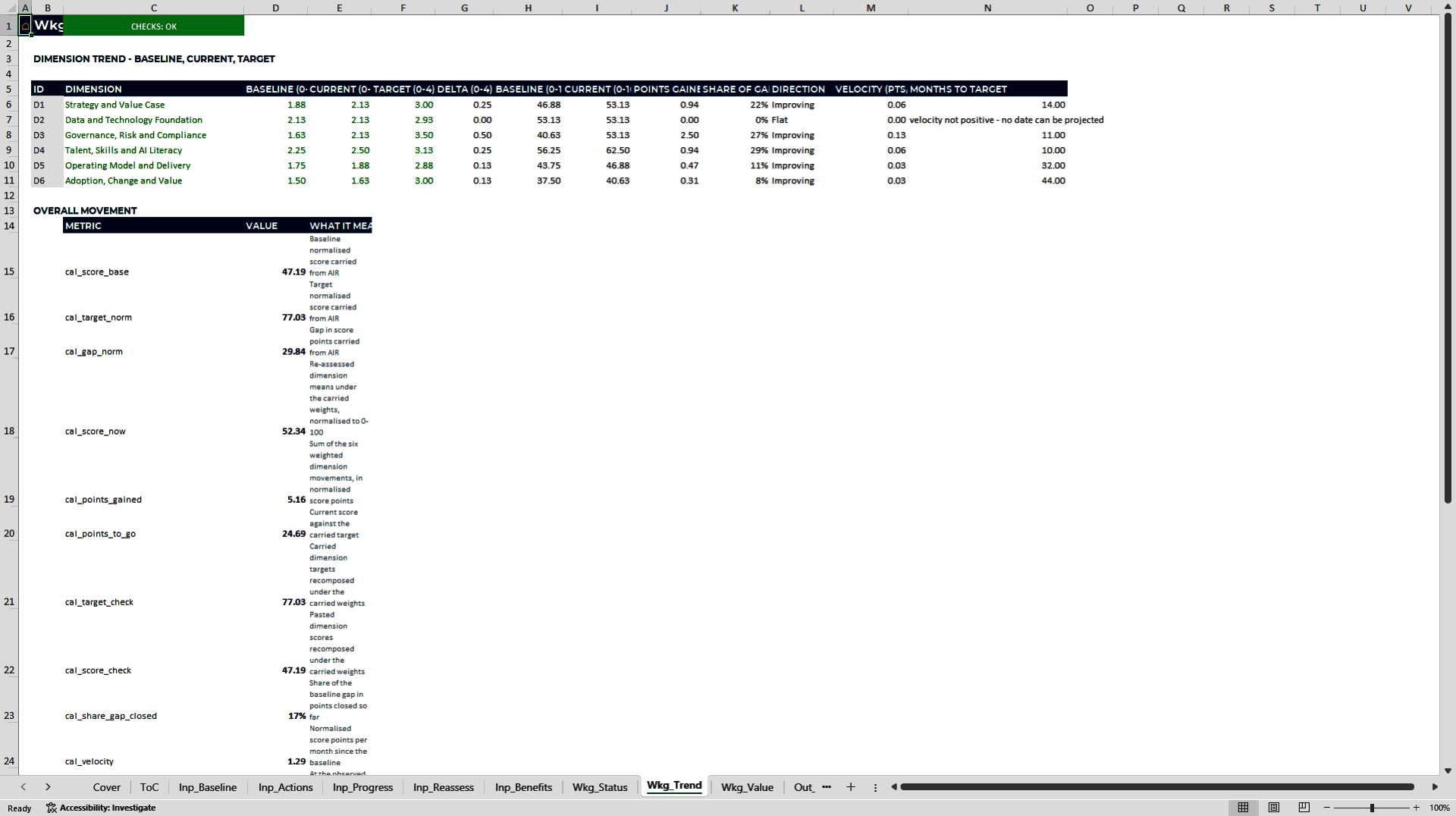 AI Readiness Assessment & Execution Plan Excel Template (Excel template (XLSX)) Preview Image